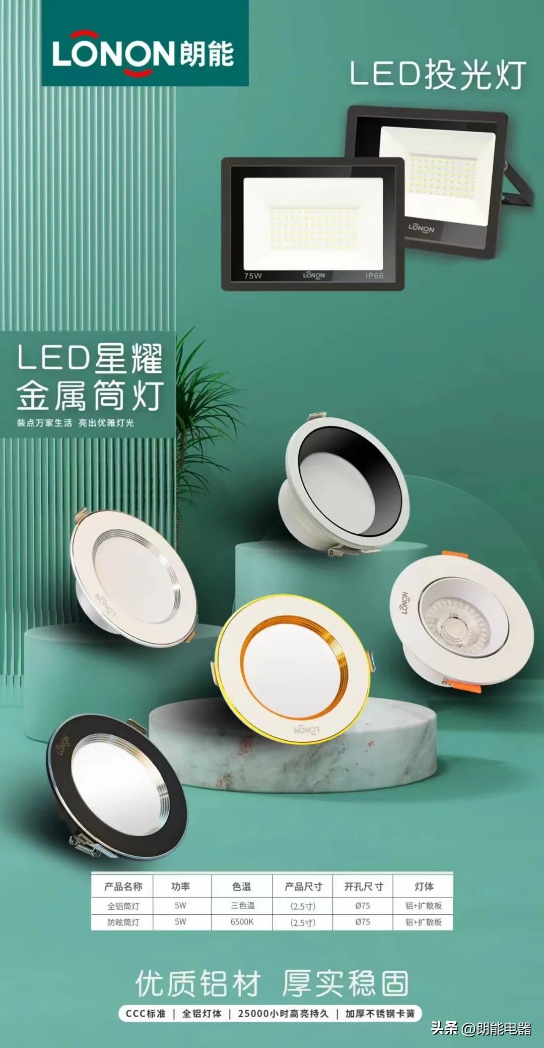 中秋佳节|月是故乡圆，朗能产品好又全