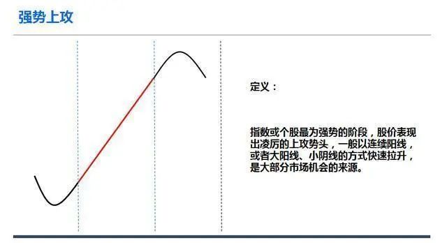 明明已到抄底良机,为什么*家庄**还是不肯进场买股票?此文值得深读