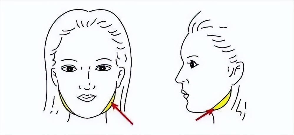 方脸脸大怎么办,脸长脸方怎么改善