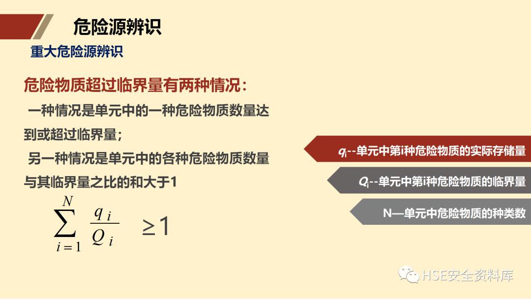 ppt安全生产隐患排查治理,安全风险分级管控ppt