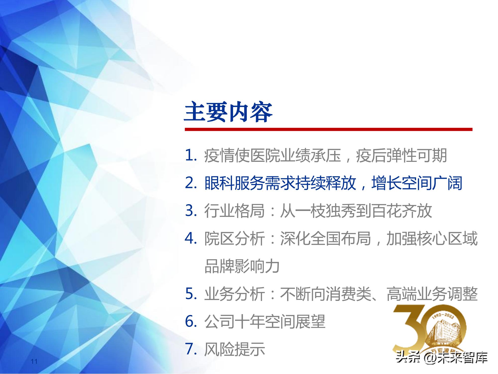 中国高频眼科行业现状分析报告,眼科行业深度分析
