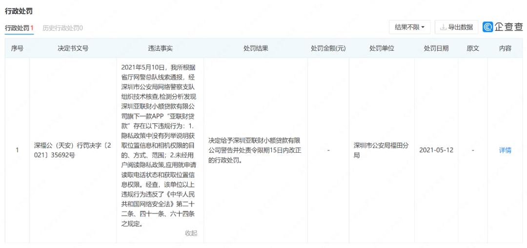港资小贷公司亚联财：官方年利率最高36%，推出首个放贷人NFT