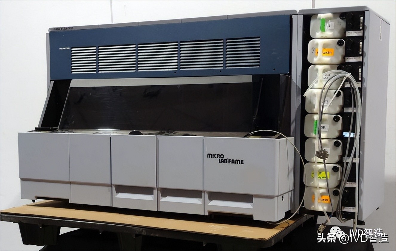 移液工作站拆解,移液工作站发展前景