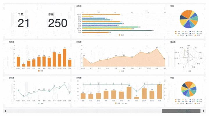好用的黑科技网站推荐,10个让你大开眼界的黑科技网站