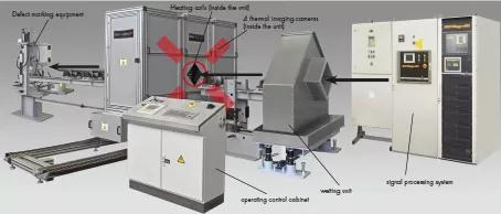 flir红外热像仪对应软件,高端的flir红外热像仪
