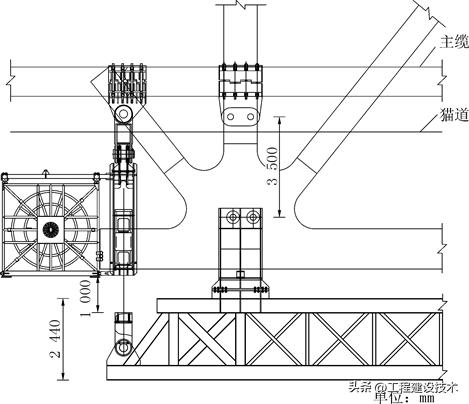 瓯江北口大桥引桥节段梁架设视频,温州瓯海大桥钢箱梁提升