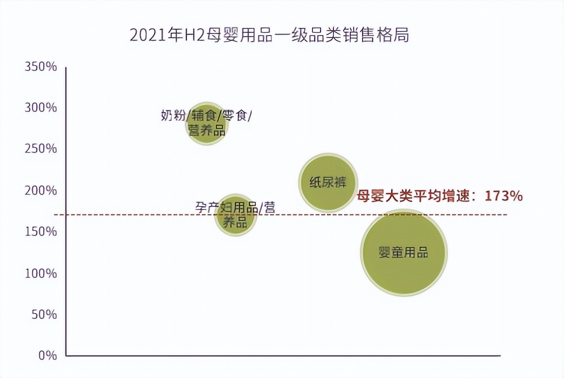 抖音母婴前十名爆款产品,母婴好物海龟爸爸防晒乳