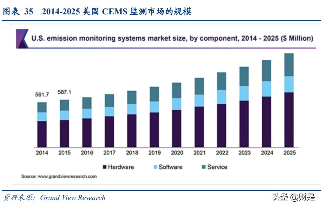 皖仪科技领先技术,皖仪科技深度分析
