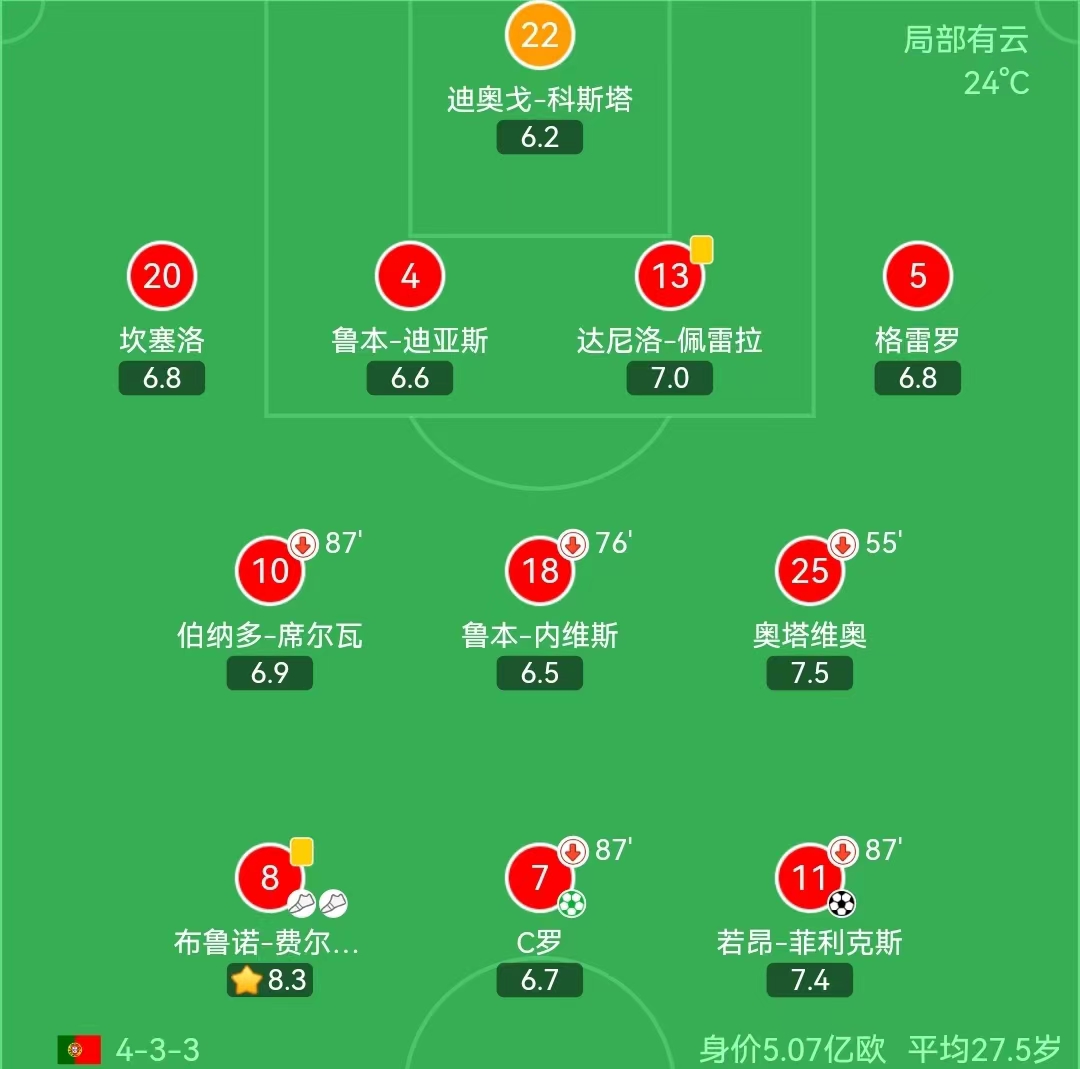 世界杯英格兰队1-2法国,世界杯开赛前巴西法国冠亚军赔率