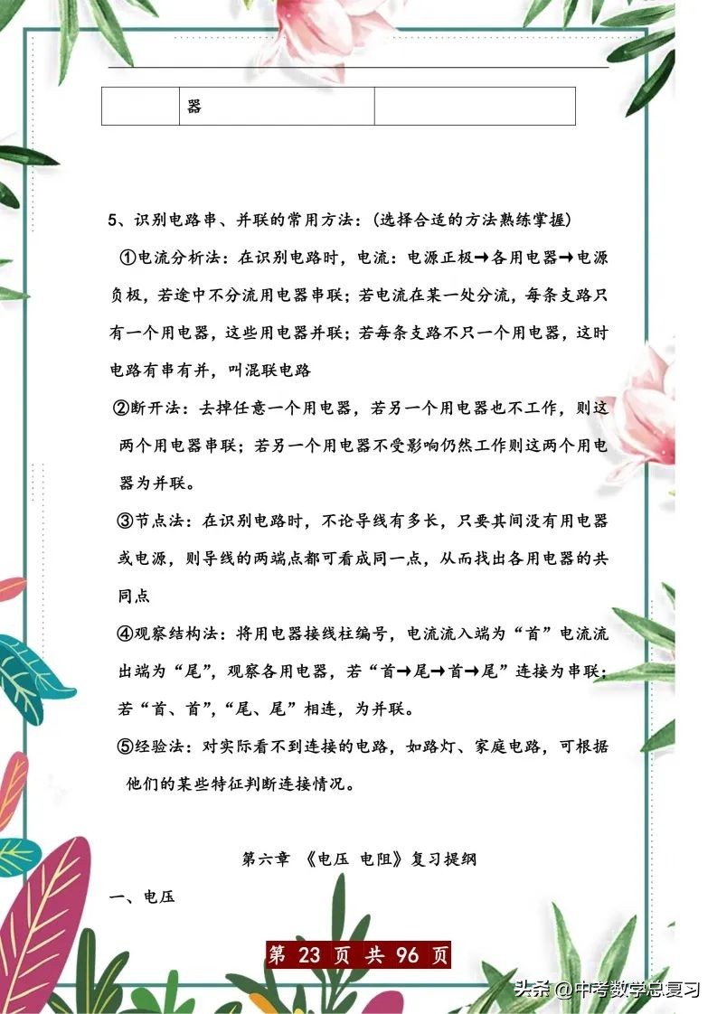 中考物理总复习：八九年级知识点归纳总结（直接打印），请收藏