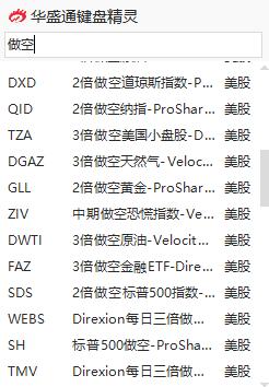 恒指日内跌逾800点跌幅扩大至近3%,恒指跌超千点跌幅逾5%