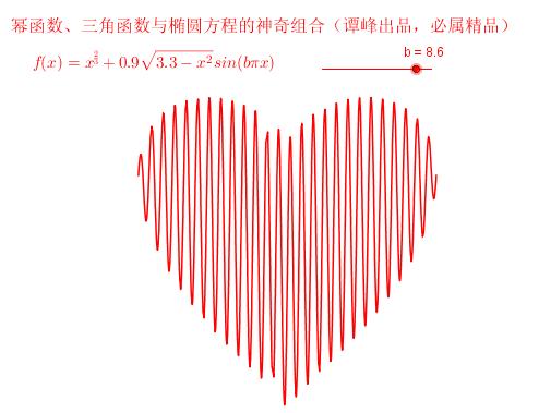 小学数学知识点对比初中高中,小学初中数学重难点讲解