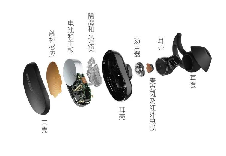 希盟科技有限公司,希盟点胶阀