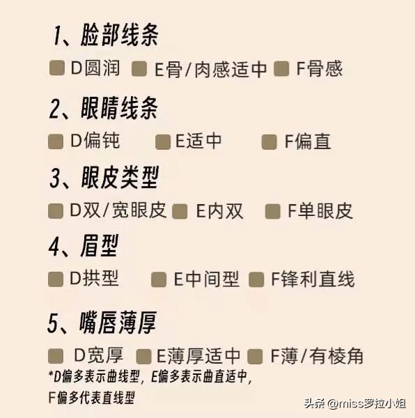 精准判断你最适合哪种风格,如何判断自己适合什么类型的风格
