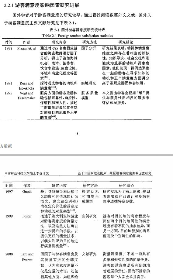 自考本科论文提纲怎么写格式,论文提纲是一段话还是目录