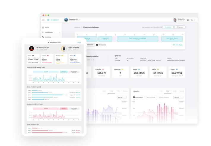 数据科学与大数据技术培养计划,大数据挖掘足球人才