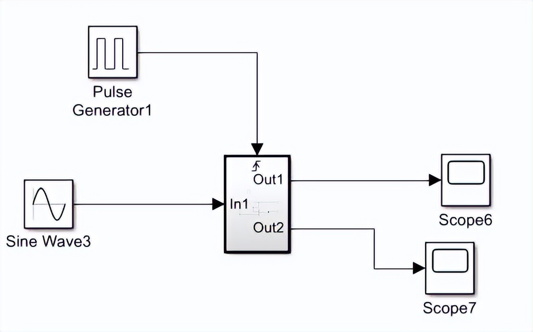 matlabsimulink实现机制,matlab的simulink基础原理与总结