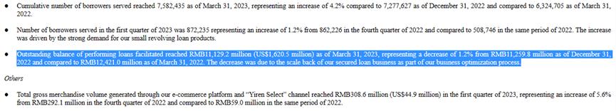 宜信普惠与宜人金科,宜信宜人贷宜人金科