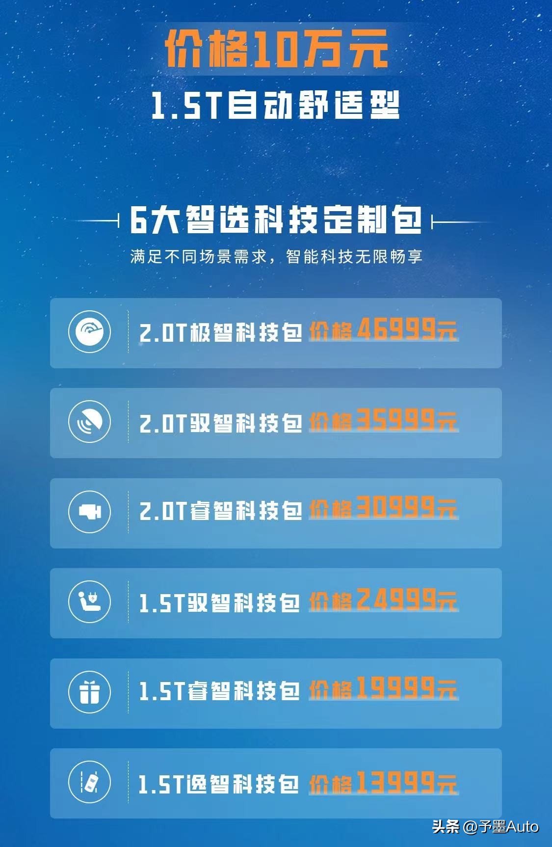 错位竞争鹰击长空,10万级家庭智选suv奔腾t90