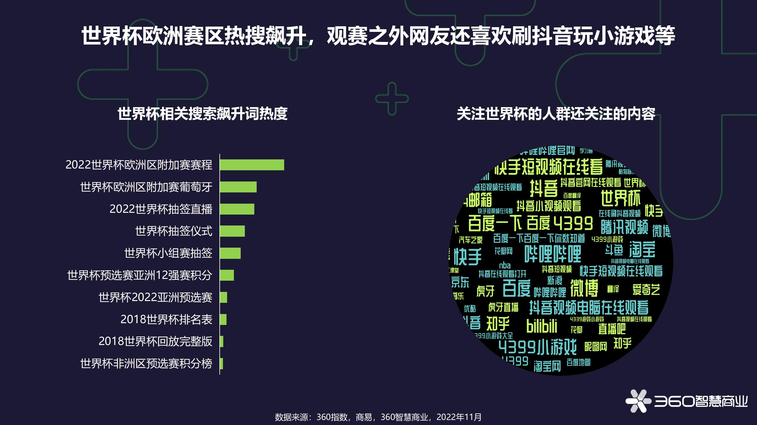 义乌世界杯分析,世界杯义乌商品走向全世界