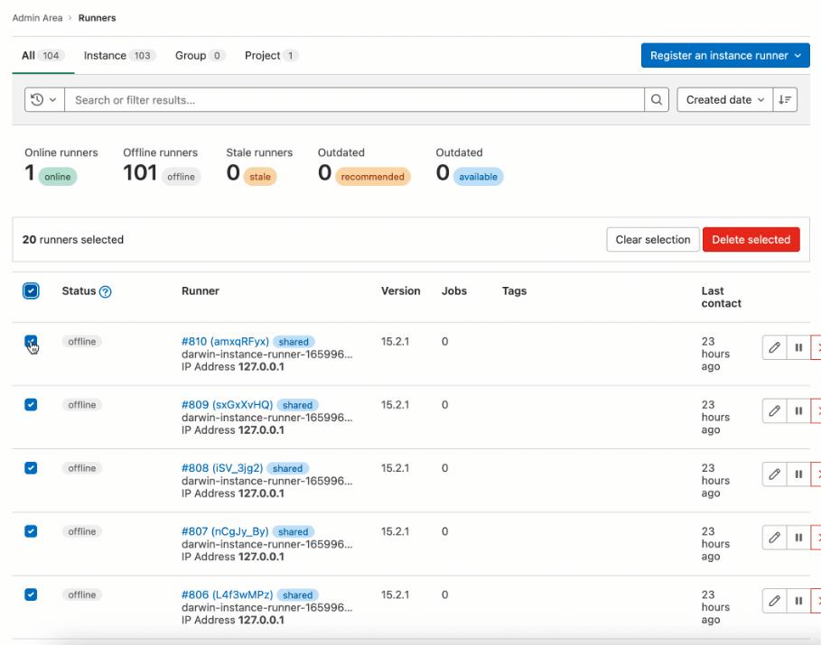 git常用操作gitlab,gitlab代码管理工具使用方法