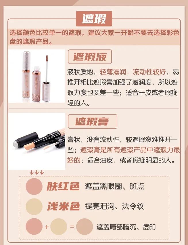 化妆新手入门买廉价化妆品,新手化妆品入门推荐哪款