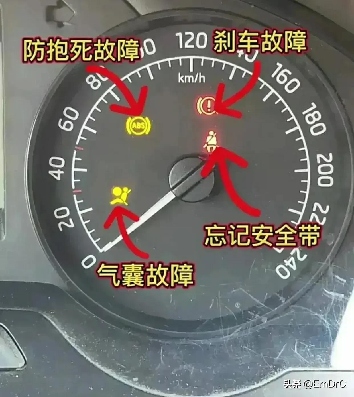 汽车仪表盘按钮,汽车仪表盘操作指南