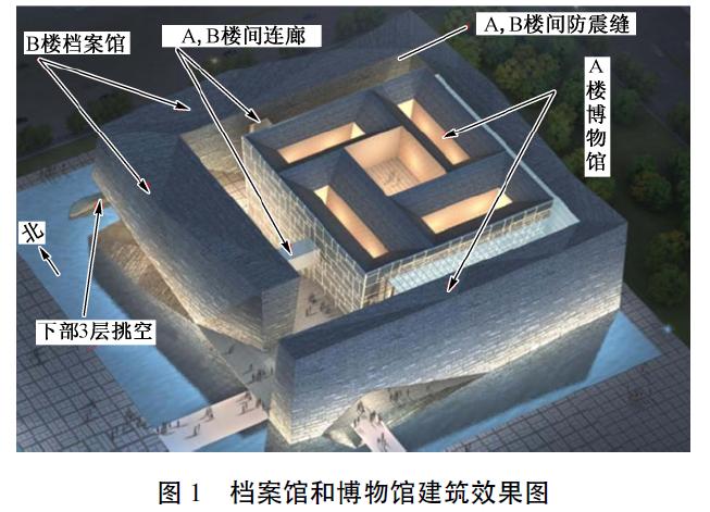 晋中市档案馆和档案局,晋中博物馆建筑设计方案