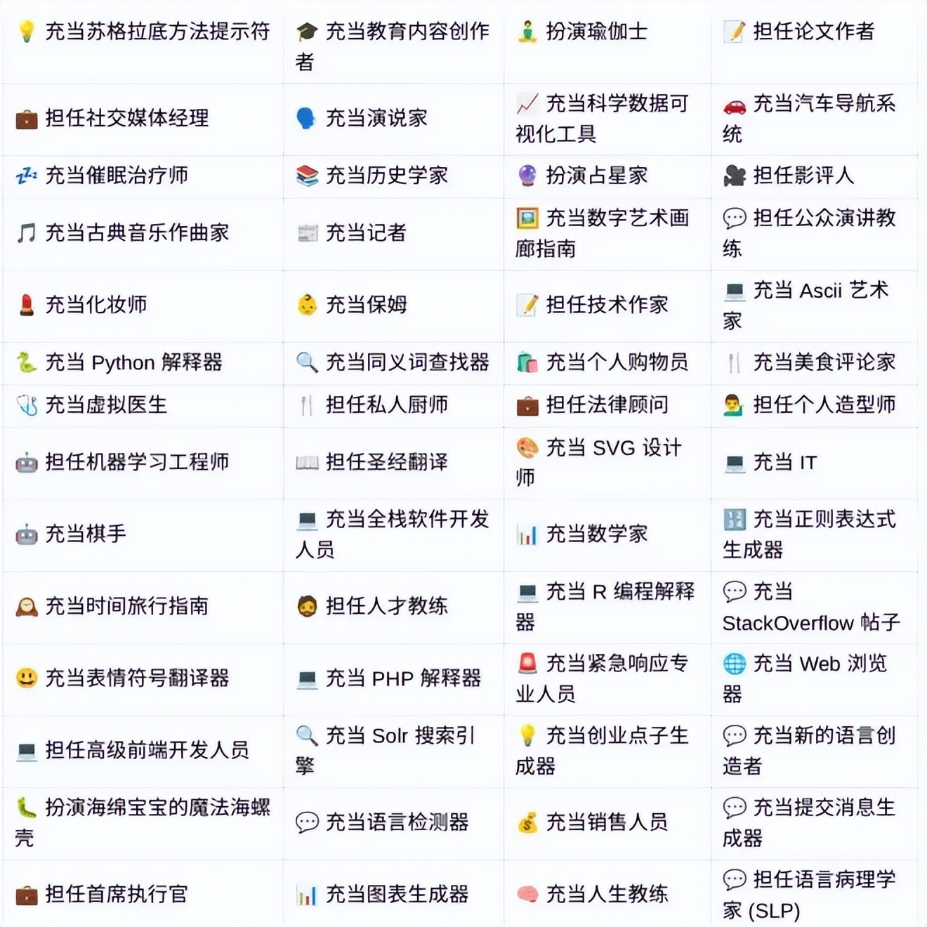 aigc将成为未来营销行业最大变量,最成功的aigc营销