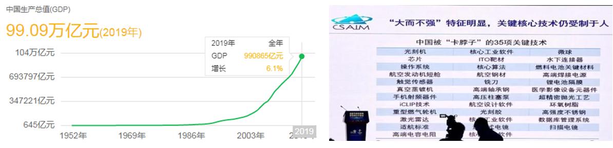 大学生创新创业教育类项目,大学生创新创业教育是什么课