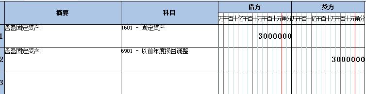 当年固定资产盘亏盘盈账务处理,固定资产盘盈盘亏账务处理