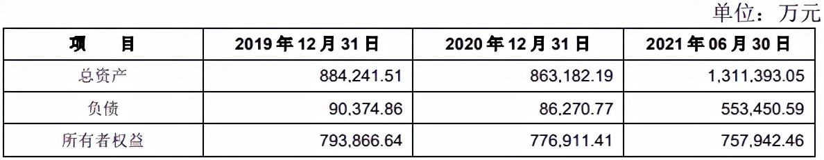 上海虹桥机场房价是多少,上海虹桥机场值多少钱