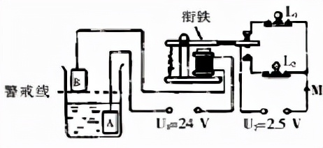 哈尔滨市2021年升学考试试题,哈尔滨2018初中升学考试语文试卷