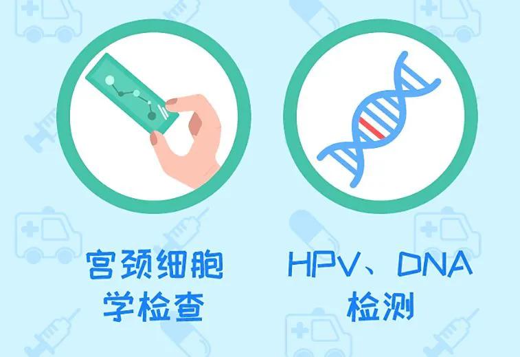 关于宫颈癌的真实案例,有关宫颈癌的相关资料