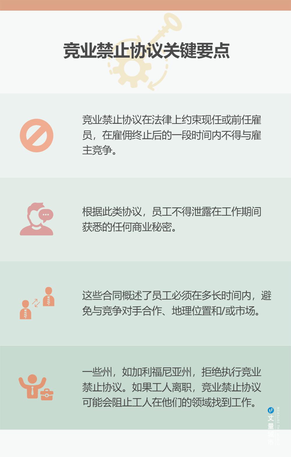 「金融街电讯看世界」CECU杜猛：波士顿“生物经济”发展教科书