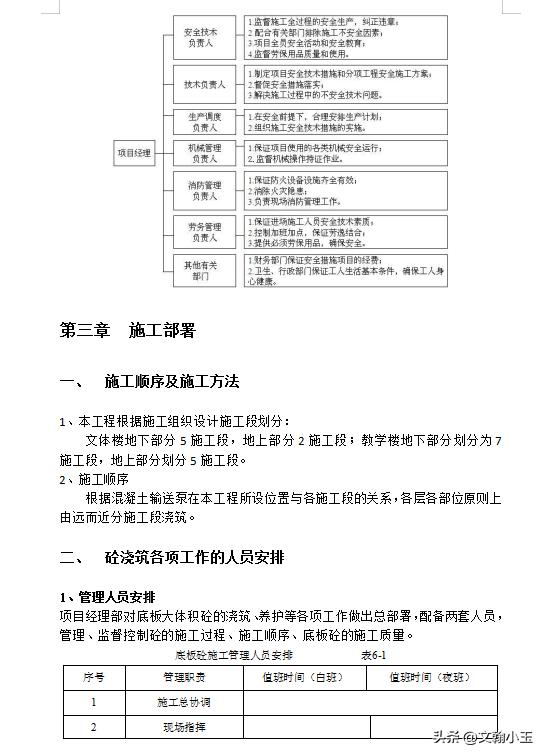 混凝土工程施工方案编制依据,混凝土工程施工方案的重要性