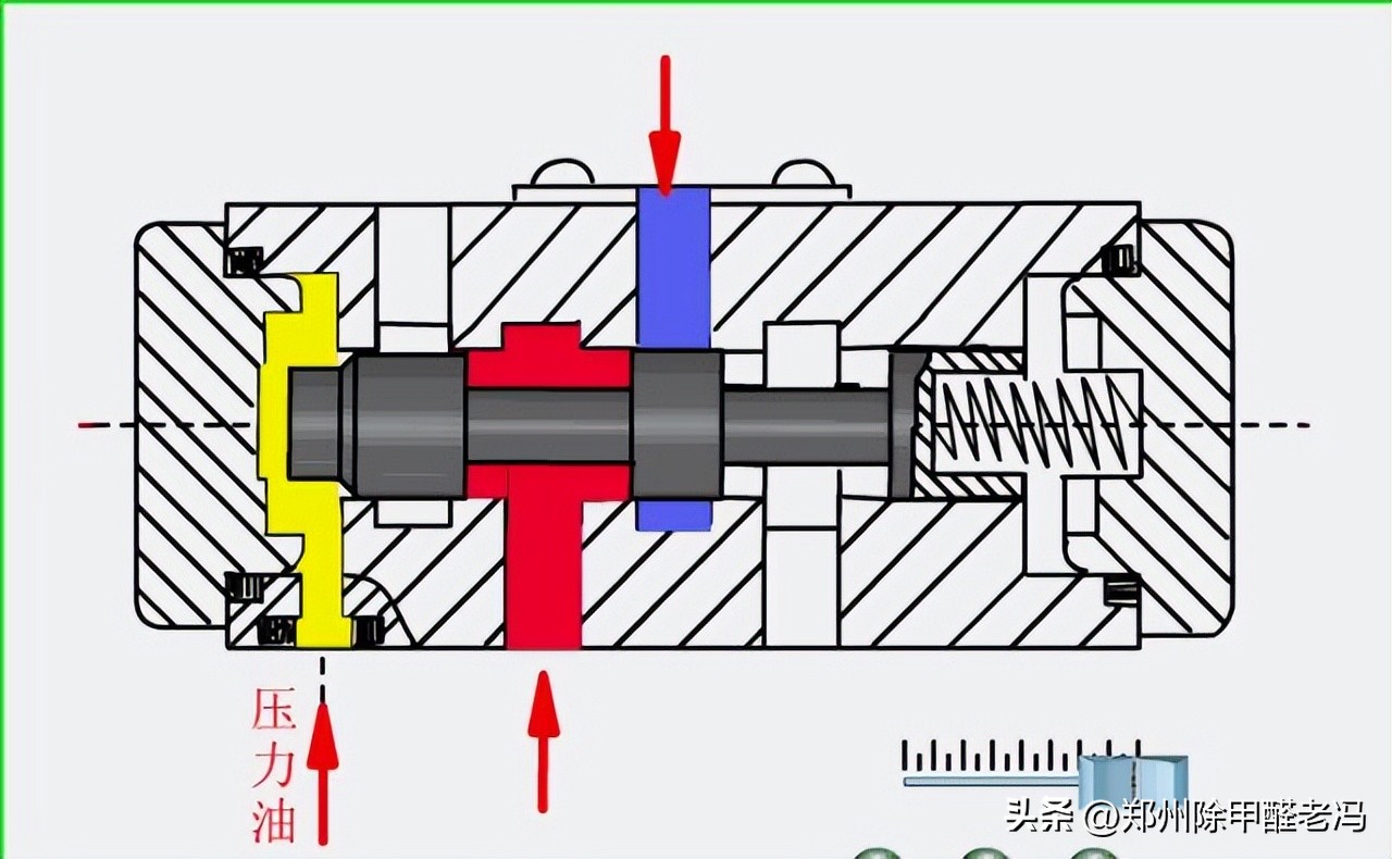 污水处理平板膜运行原理示意图,污水处理厂臭氧原理及注意事项