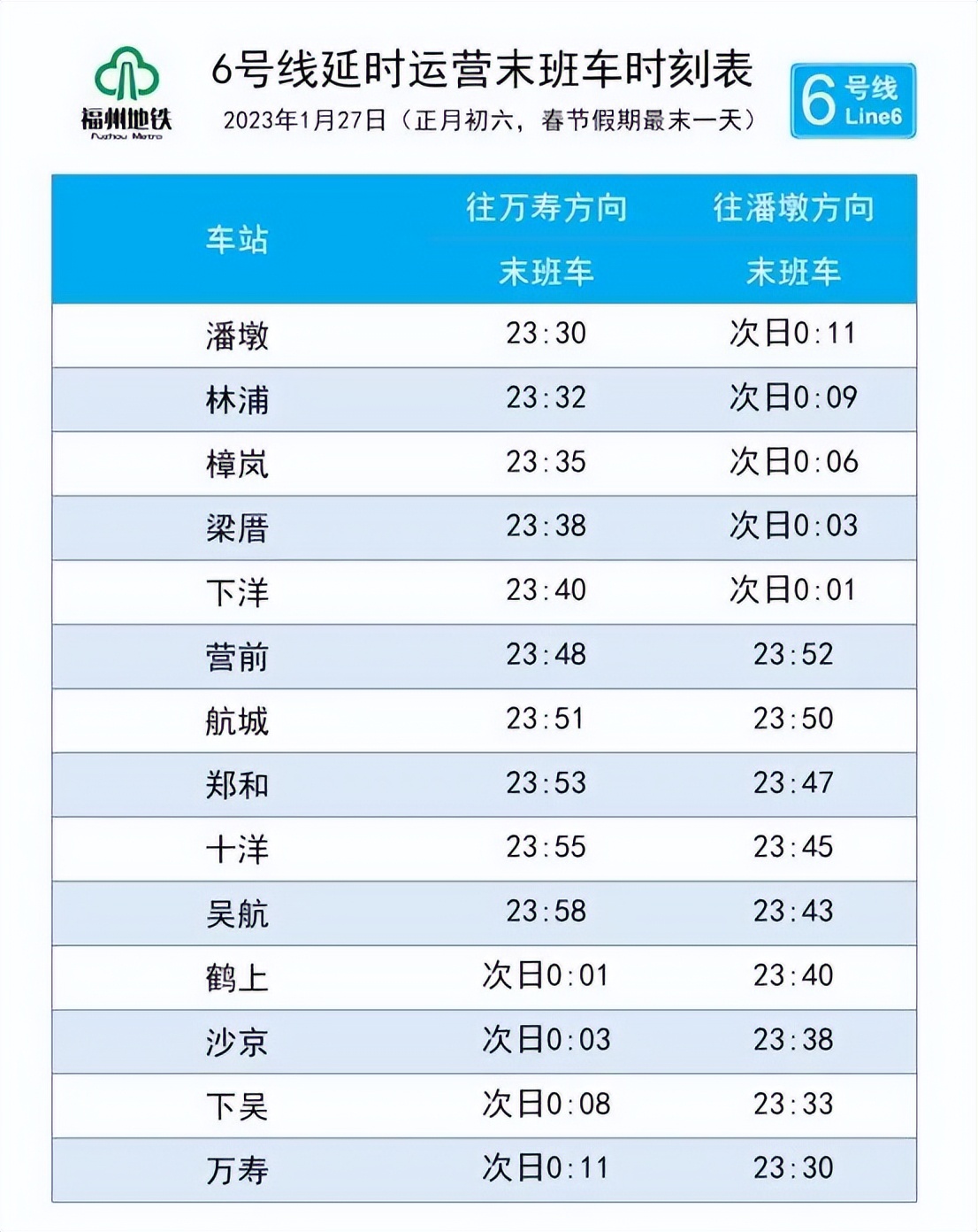 福州公交停运最新通知,最近几天福州重要通知
