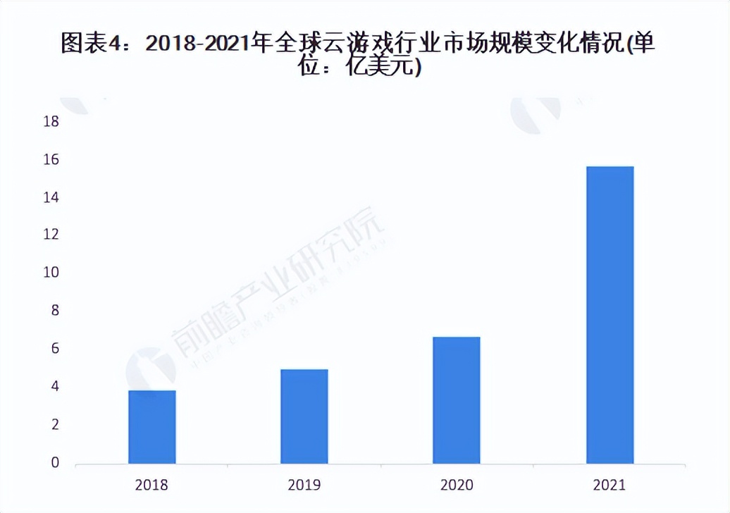3a掌机推荐,3a掌机游戏机推荐