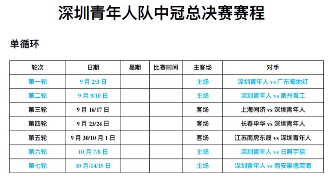 麦思劲深圳青年人,麦思劲带球突破