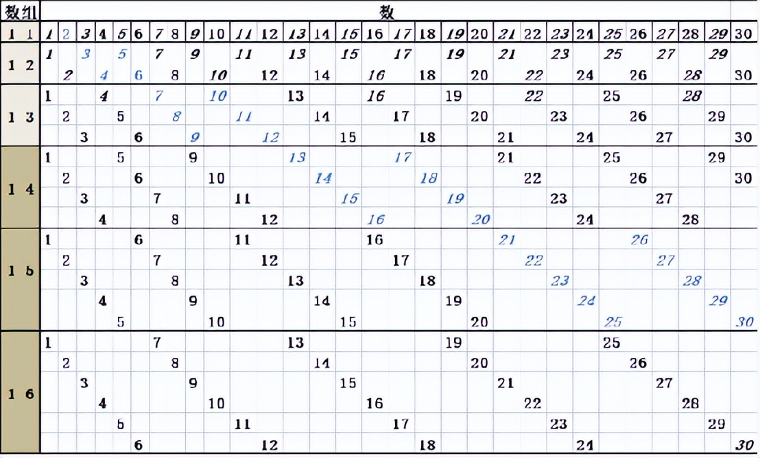 人体10个穴位图解,人体穴位总数是多少个