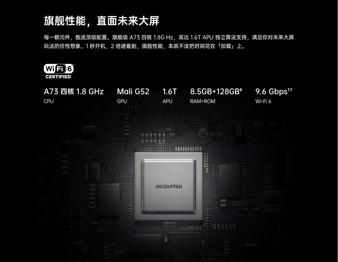 智能电视怎么选购有哪些要点,买智能电视机主要看哪些参数