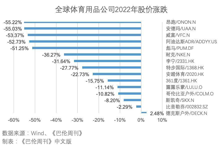 除了国足其他队不能踢世界杯吗,除了国足没去中国制造都去了