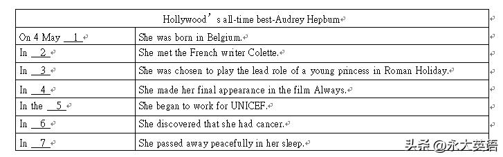 英语高效精练人机对话听力训练,初探提高英语人机对话的方法