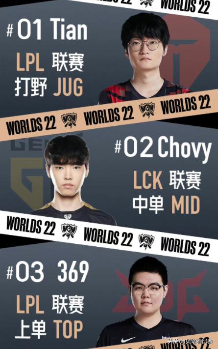 韩网热议八强分组,韩媒评s赛队伍排名