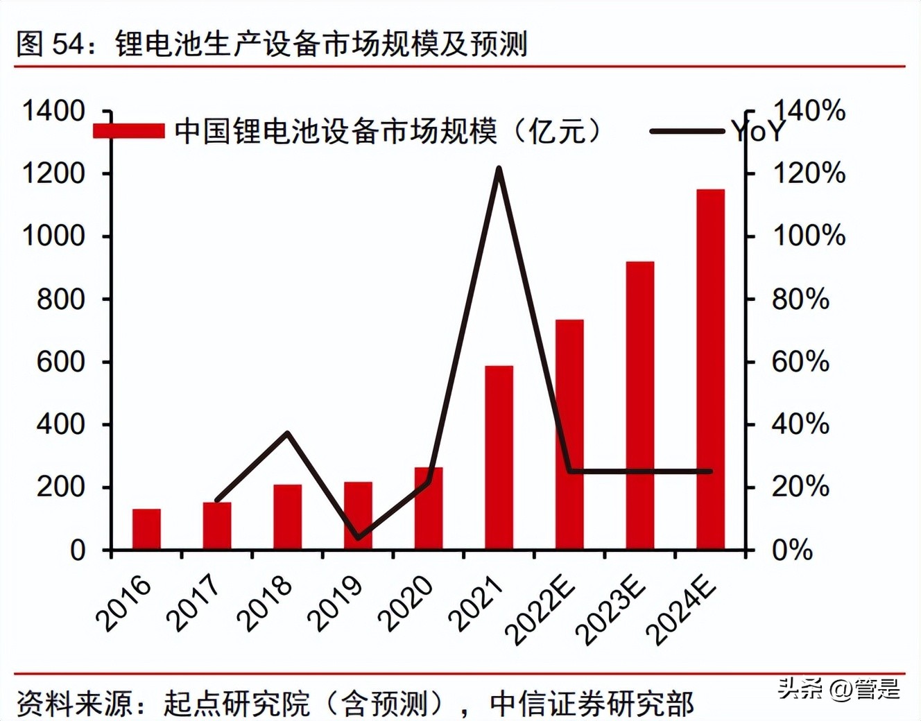 新益昌固晶机怎么样,新益昌佑光固晶机