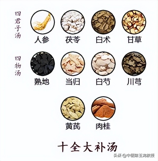 气血虚头晕容易累吃什么,心气虚头晕吃什么好