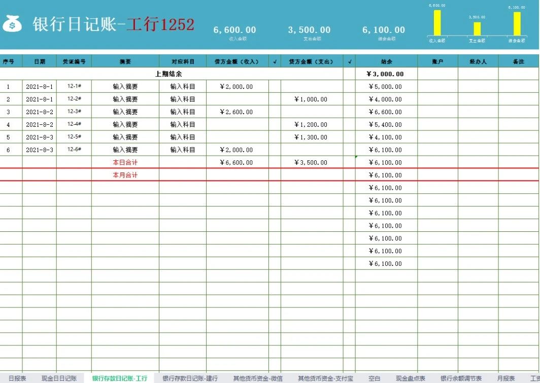 最新出纳必备的10个表格,出纳必备的10个表格教程