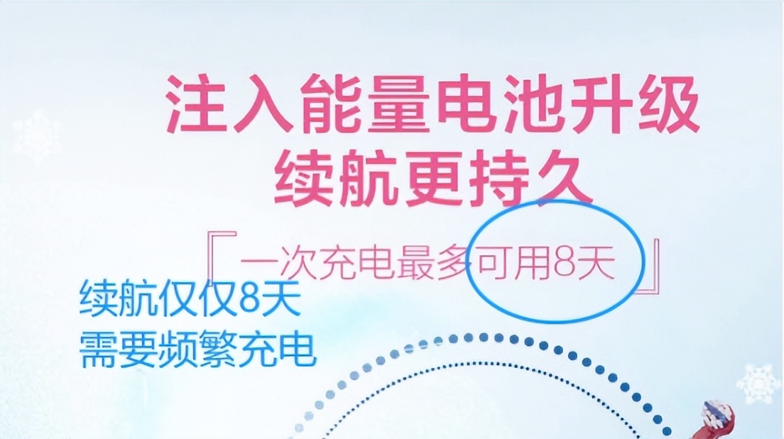 小孩用电动牙刷有什么危害,小孩用电动牙刷有害吗