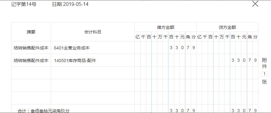 租赁汽车财务如何做账,汽车租赁怎么做分录
